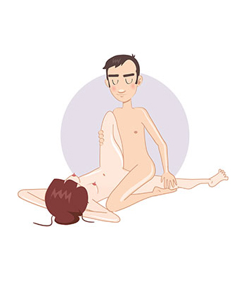 posizione